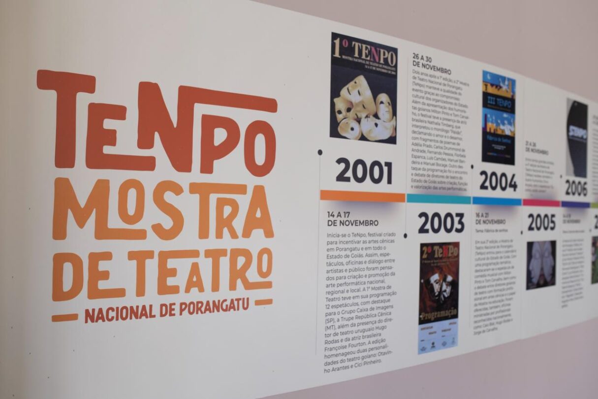TeNpo 2025: 20ª Mostra de Teatro Nacional de Porangatu Inicia nesta Terça-feira com Novidades Inéditas