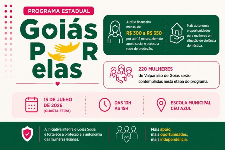 Leia mais sobre o artigo GOIÁS POR ELAS: ENTREGA DOS CARTÕES ACONTECE NESTA QUARTA-FEIRA EM VALPARAÍSO DE GOIÁS